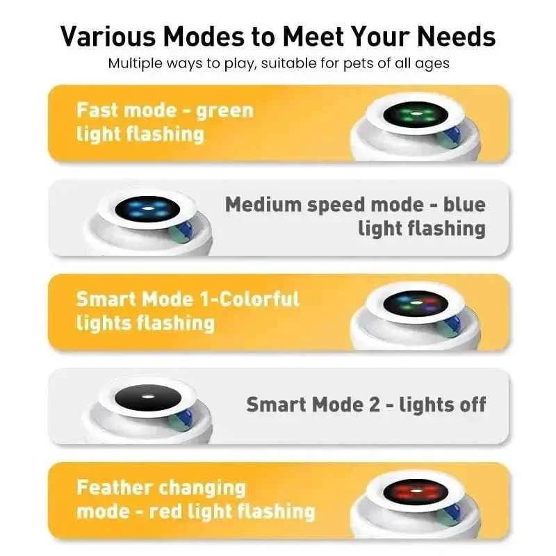 Rojeco Interactive Cat Toy with Five Active Play Modes