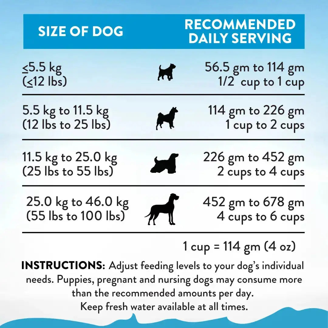 Salmon Bleu Dry Dog Food Addiction Pet Foods USA