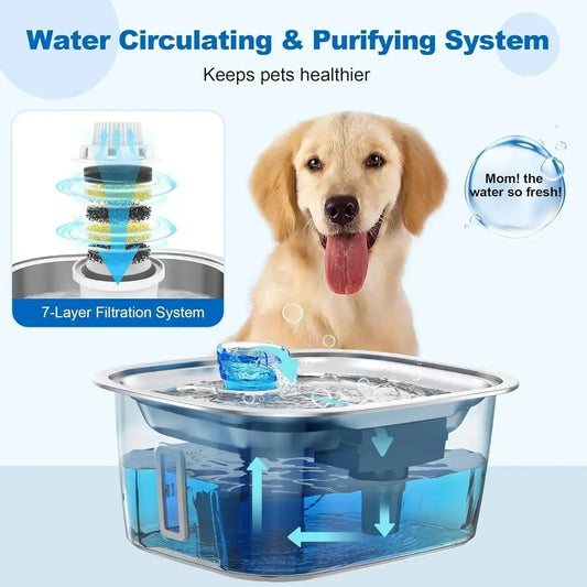 Stainless Steel Dog Water Fountain with Visible Water Level Window for Large Dogs - n/a