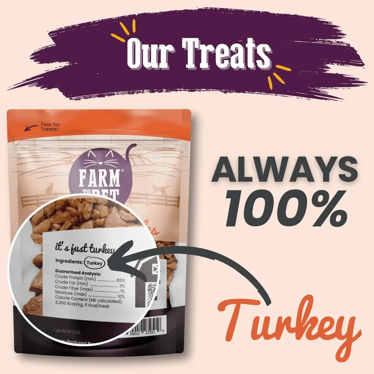 Turkey Cat Treats | Grain-Free Cat Treats - Crumble