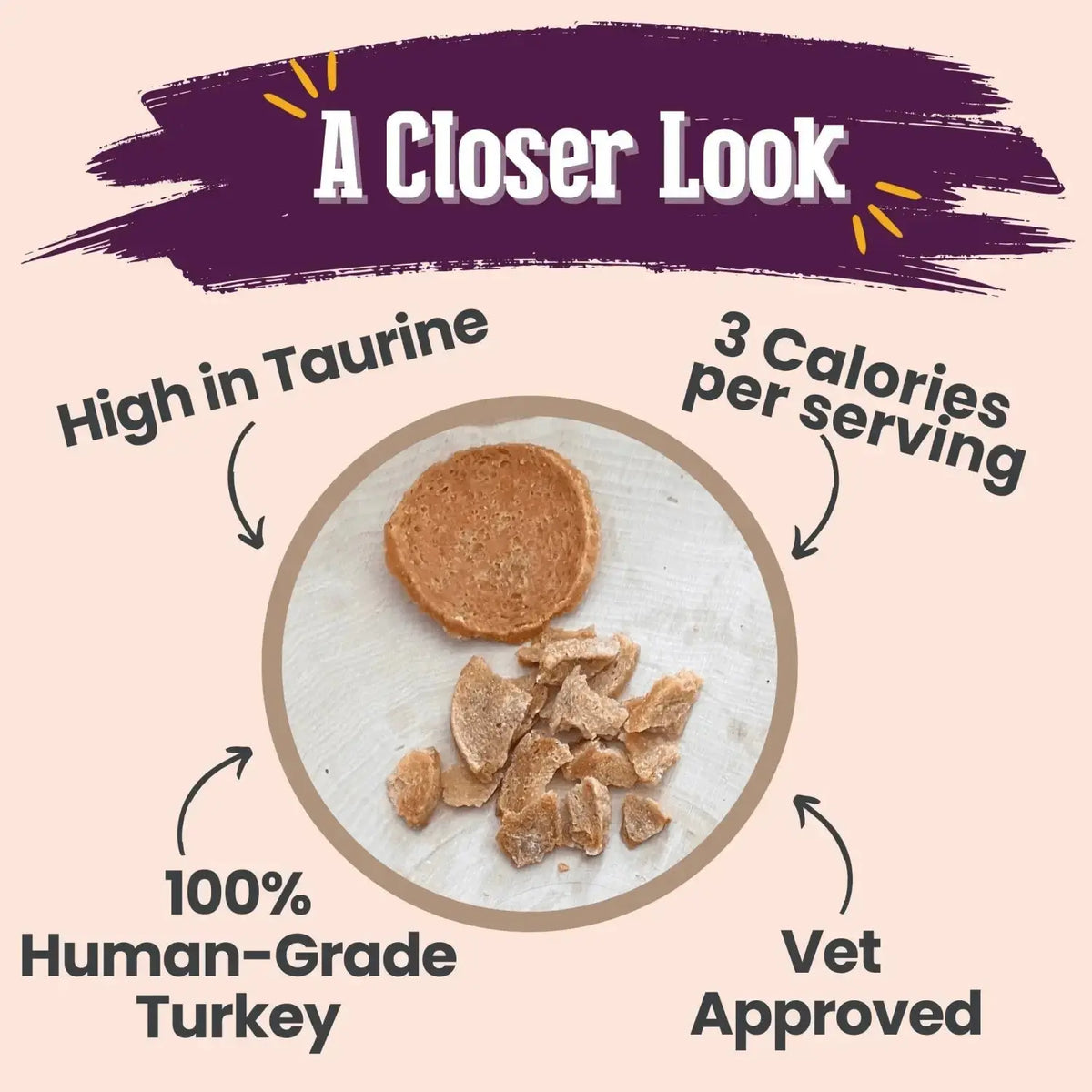 Turkey Cat Treats | Grain-Free Cat Treats - Crumble