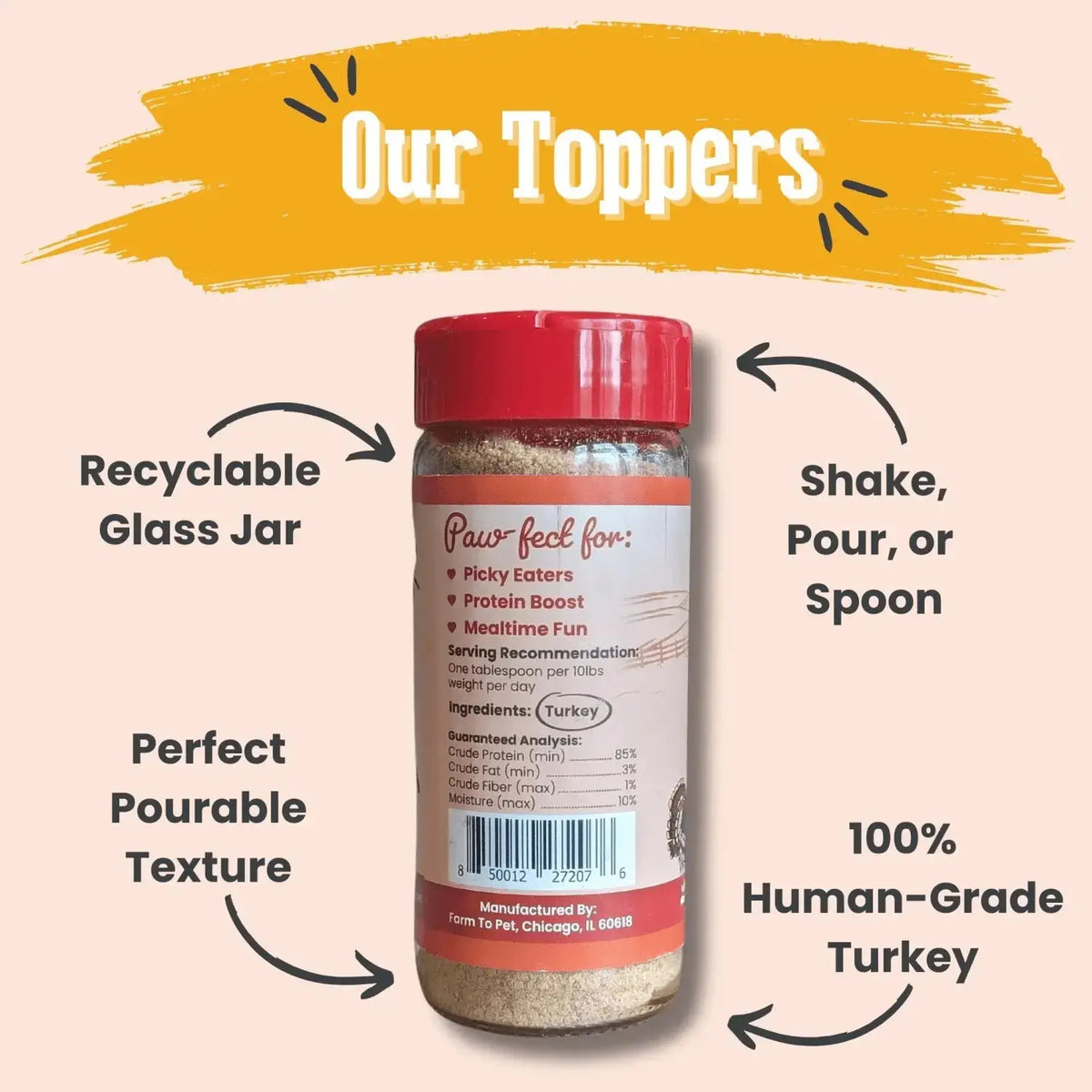 Turkey Dog Food Topper | Healthy Meal Supplement for Dogs - Topper