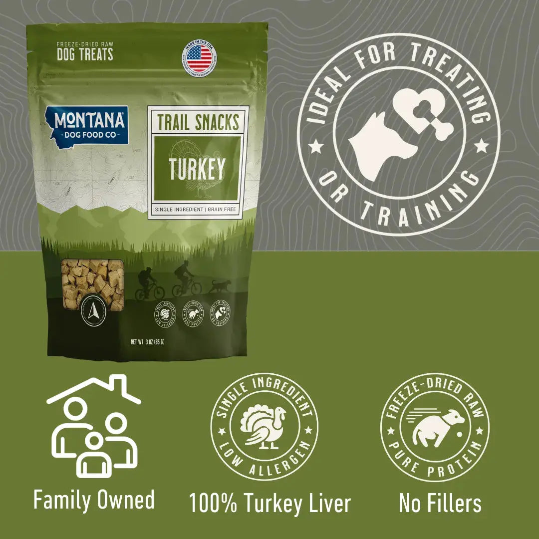 Turkey Heart Freeze-dried Raw Trail Snacks (Treats) for Dogs 3oz Montana Dog Food Co