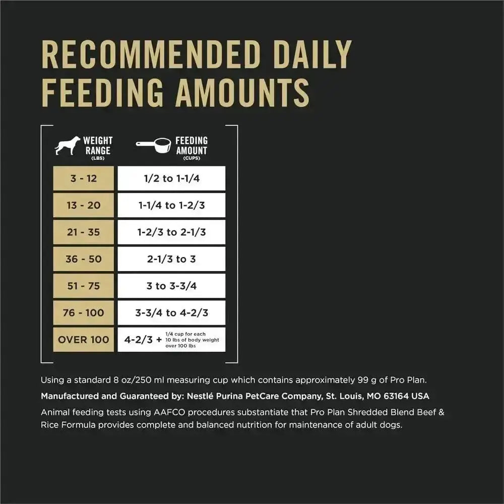 US Shipping Dry Dog Food with Probiotics Beef and Rice Formula for Adult Dogs - CN