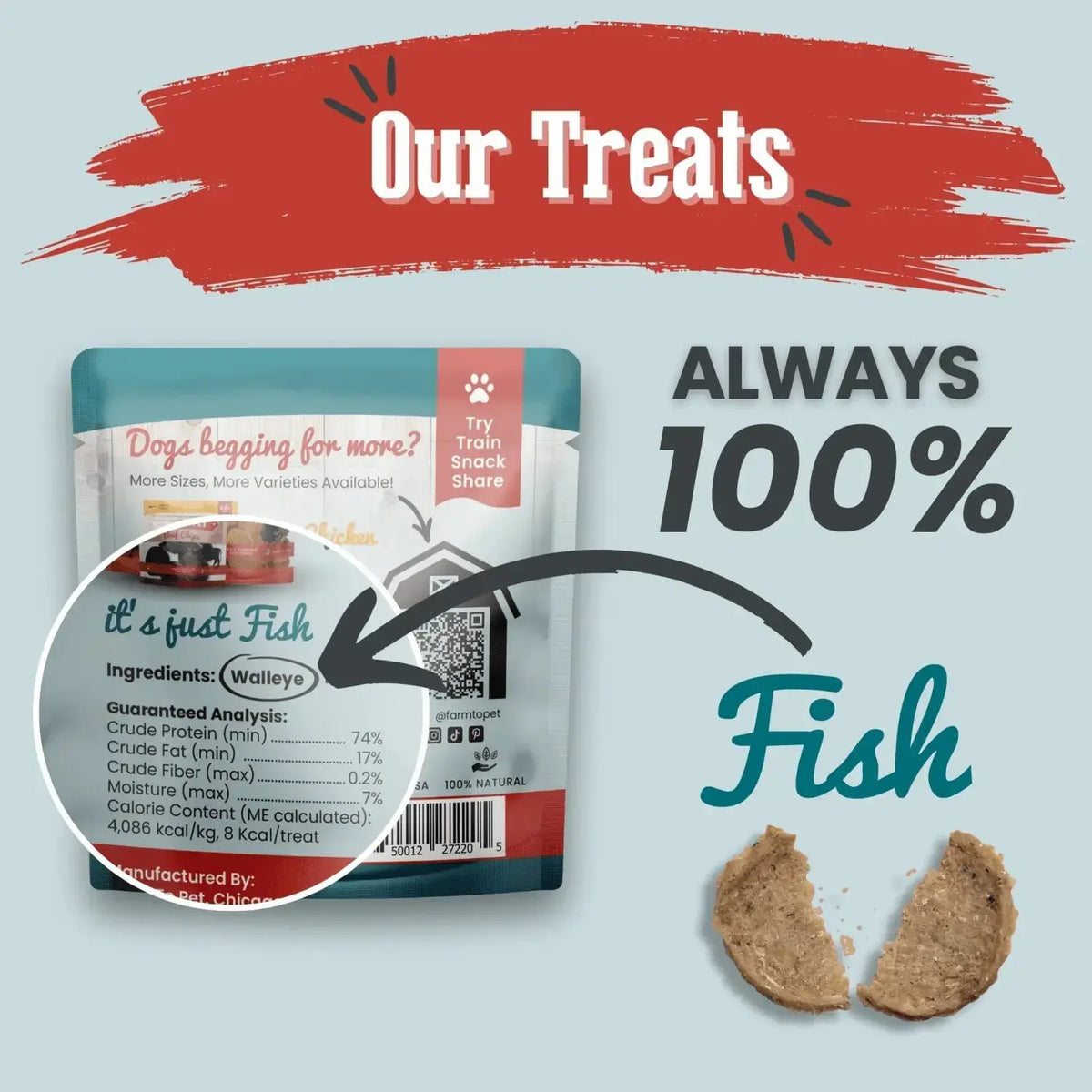 Walleye dog treats Snack Pack Bundles | Training & Travel - Snack Pack