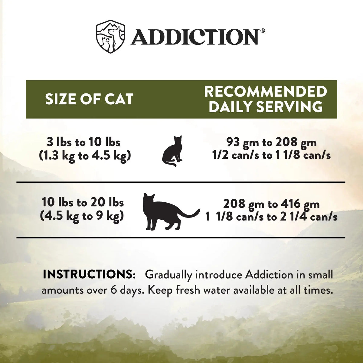 Wild Islands Highland Meats Premium Lamb & Beef Grain-Free Canned Cat Food Addiction Pet Foods USA