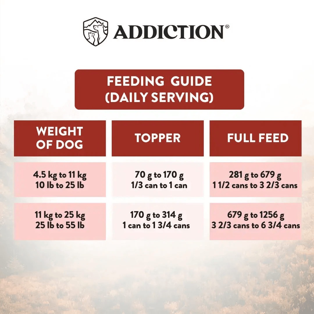 Wild Islands New Zealand Venison Recipe Premium Grain-free Canned Dog Food 185g Addiction Pet Foods USA