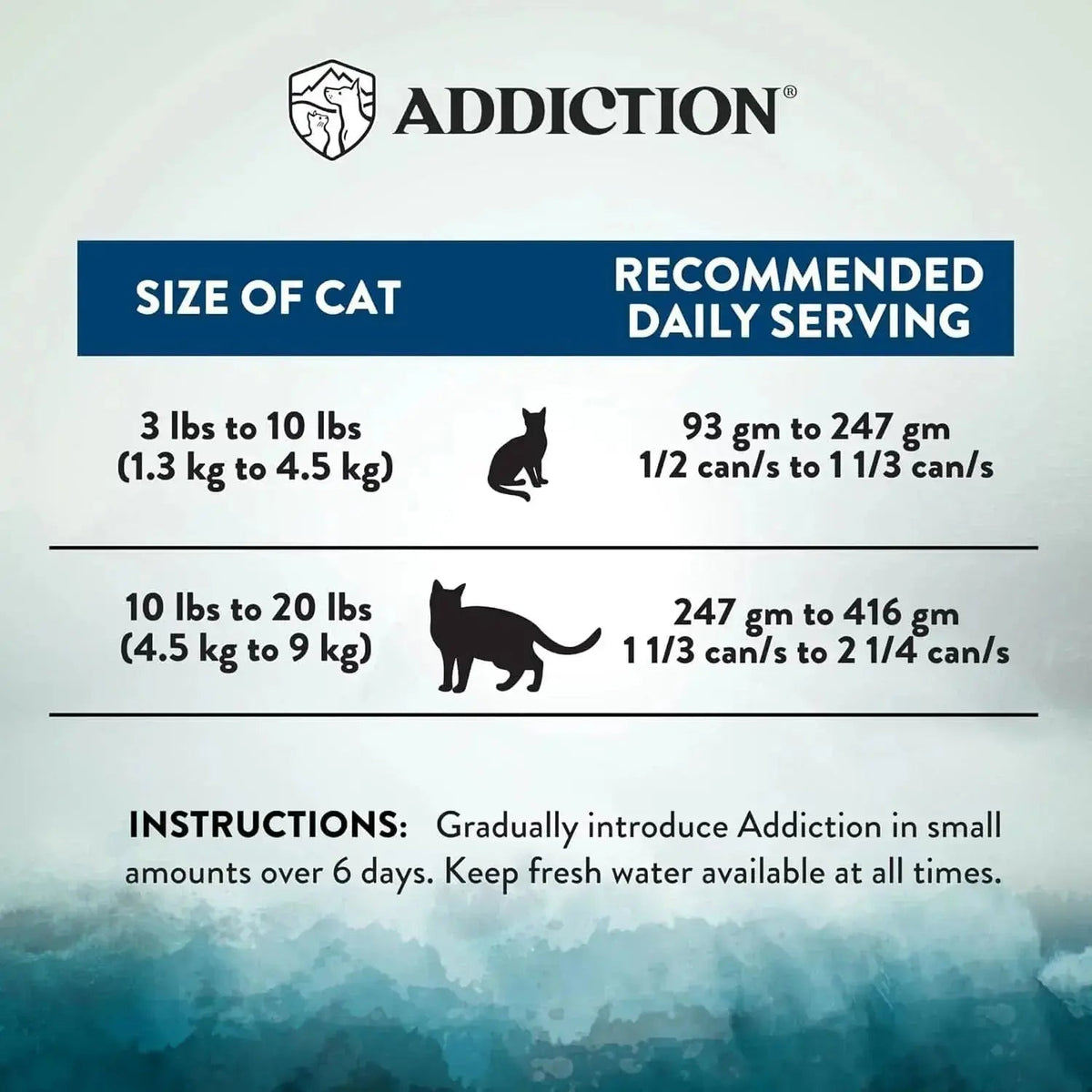 Wild Islands Pacific Catch Premium Ocean Fish & Salmon Grain-Free Canned Cat Food Addiction Pet Foods USA
