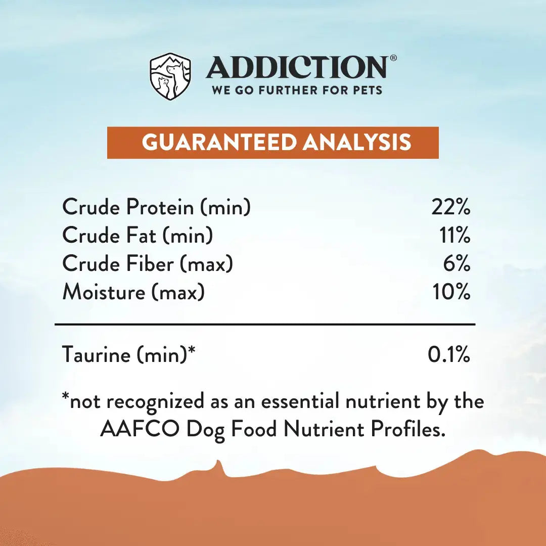 Wild Kangaroo & Apples Recipe Dry Dog Food Addiction Pet Foods USA