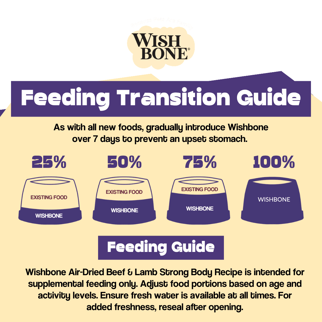 Wishbone Air-Dried Beef & Lamb Recipe Dog Food - 454g Addiction Pet Foods USA