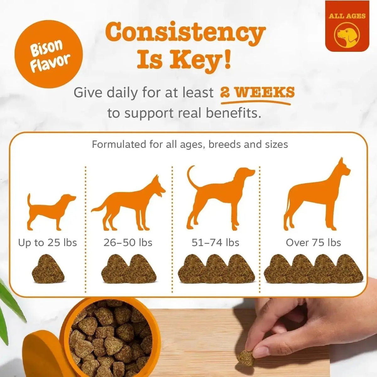 Zesty Paws Dog Allergy Relief- Dog Itching Skin Relief- Dog Probiotics for Itchy Skin and Itchy Ears- Dog Allergy Paw