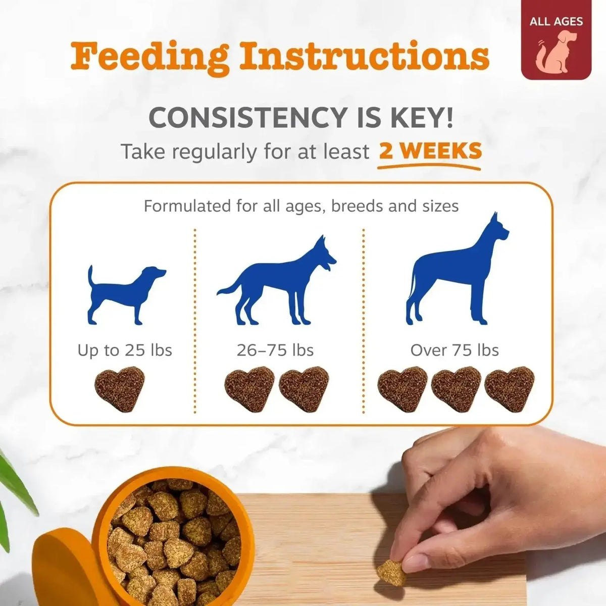Zesty Paws Dog Multivitamin Chewable Dog Vitamins and Supplements for Hip & Joints Skin & Coat Omega 3 Fish Oil